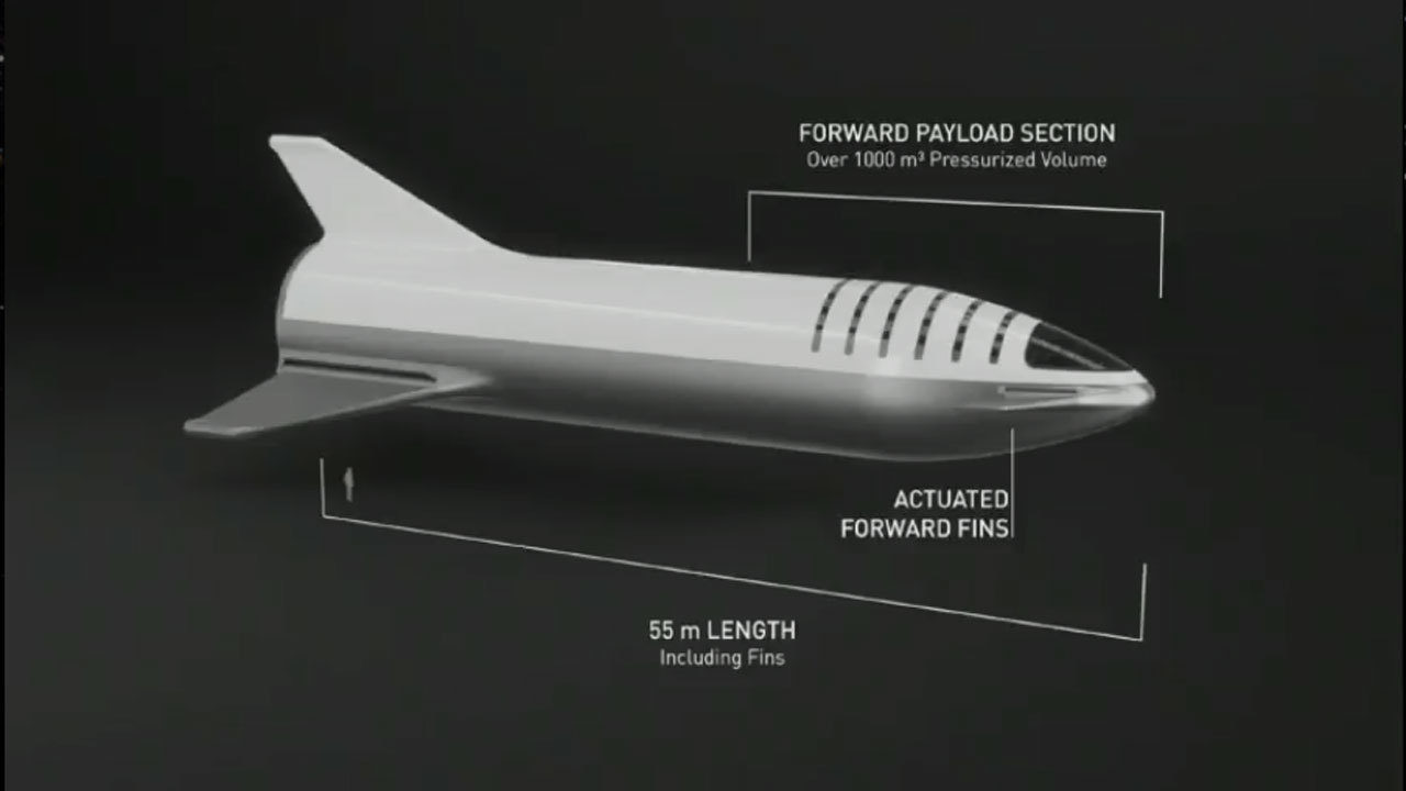 Here's what we know about the SpaceX BFR
