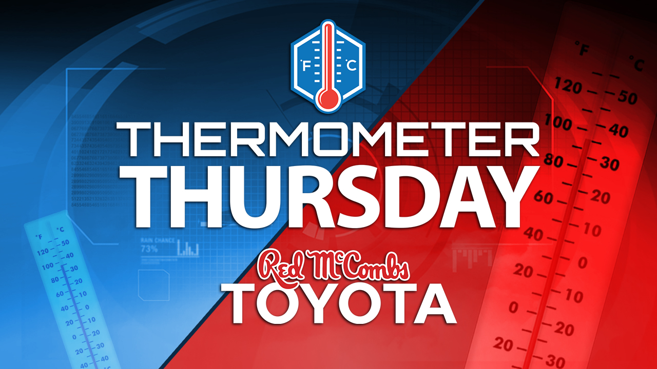 Adam Caskey's Thermometer Thursday